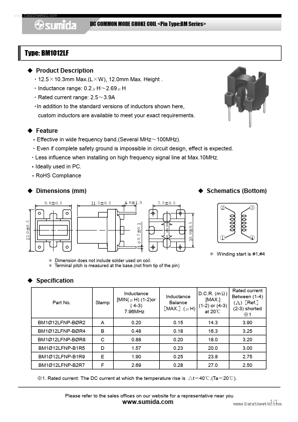 BM1012LF