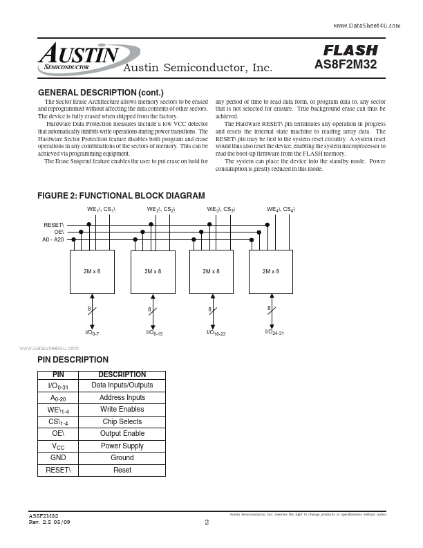 AS8F2M32