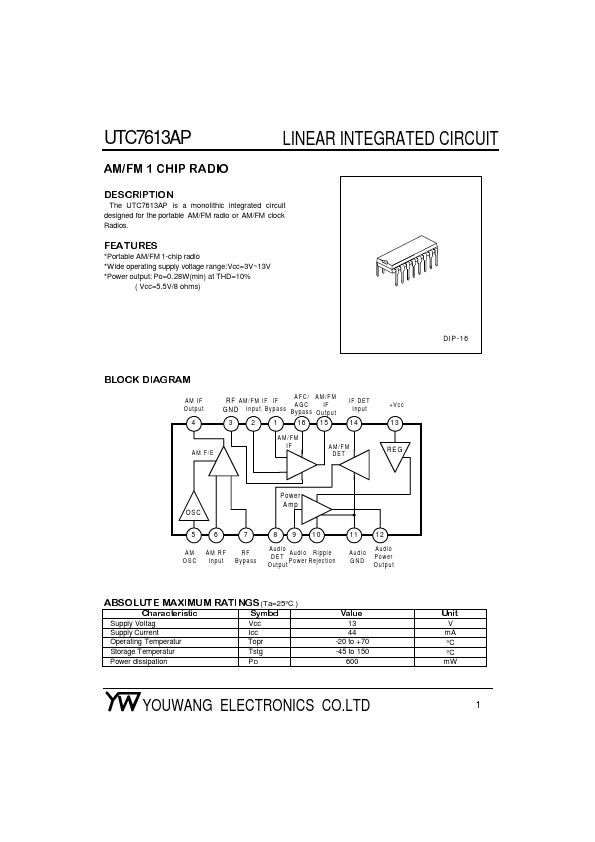 UTC7613AP