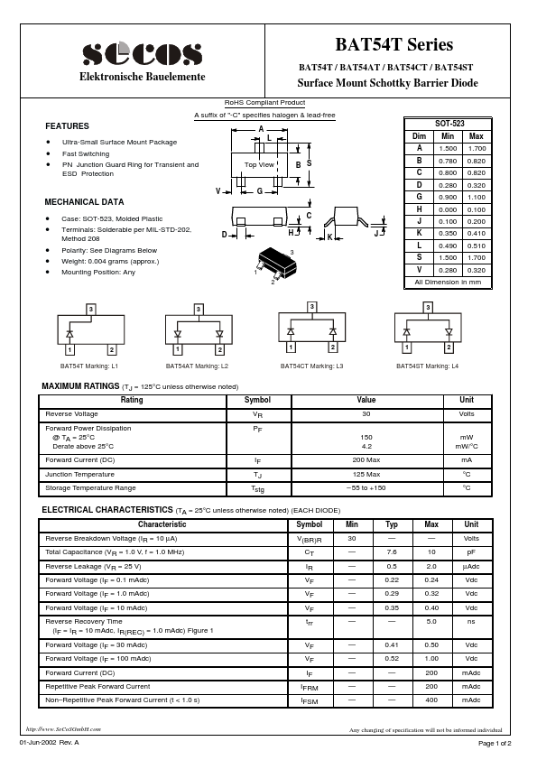 BAT54CT