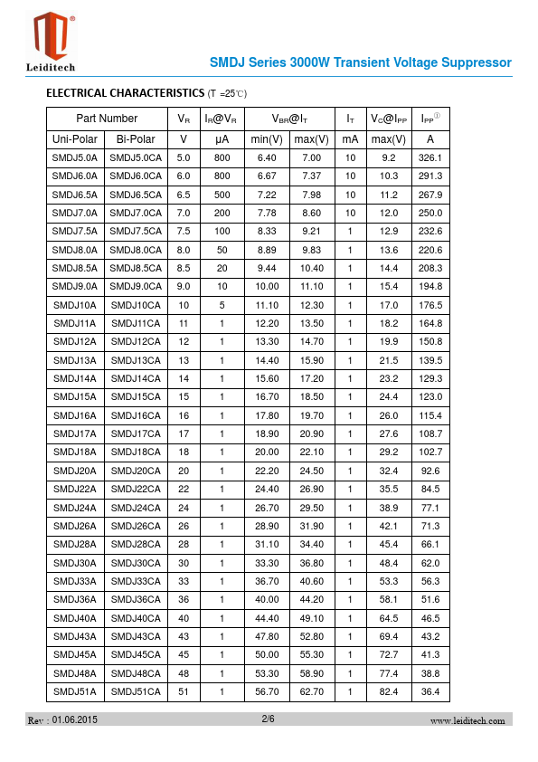 SMDJ180A