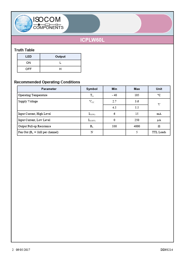 ICPLW60L