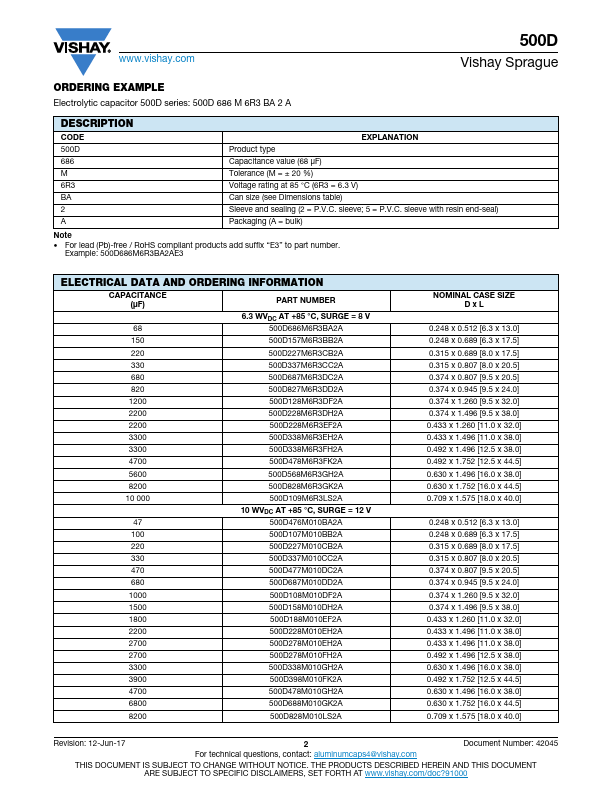 500D227M012CC2A