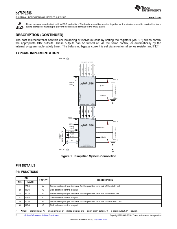 BQ76PL536