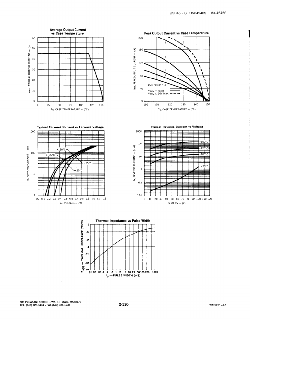 USD4530S