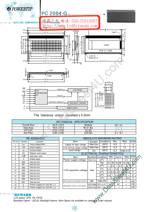 pc2004g