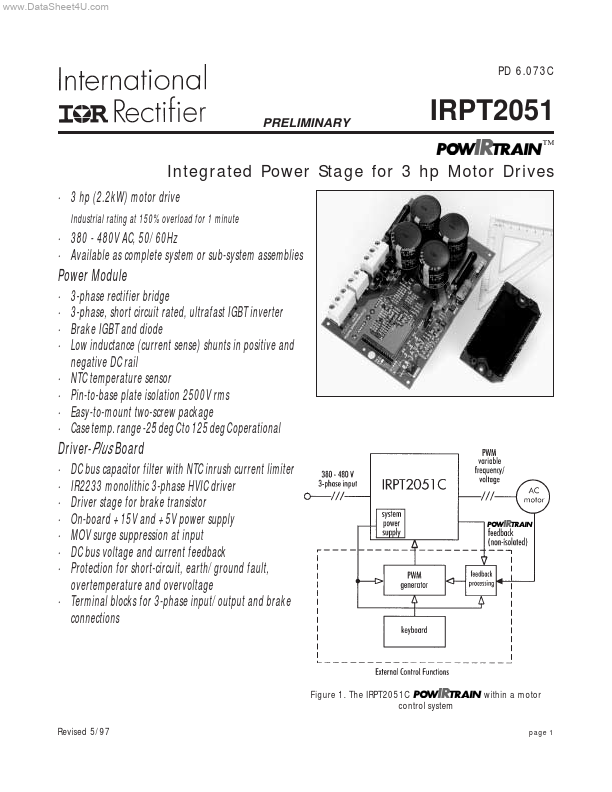 IRPT2051