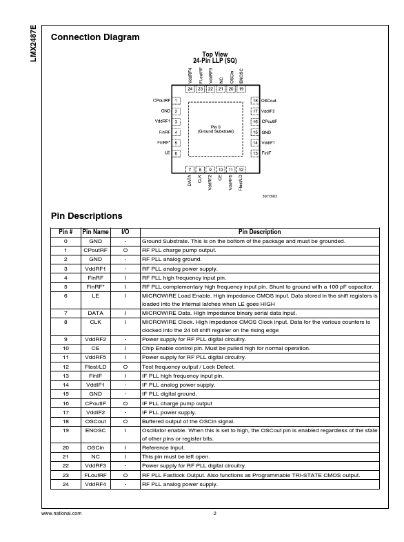 LMX2487E