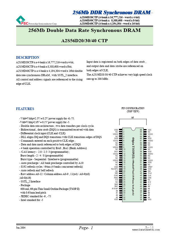 A2S56D20CTP