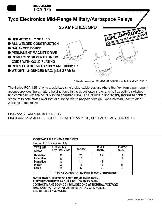 FCA-125