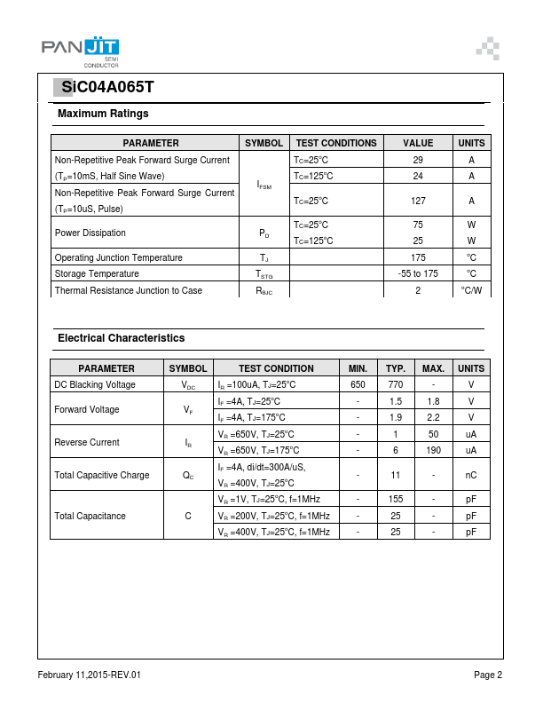 SIC04A065T