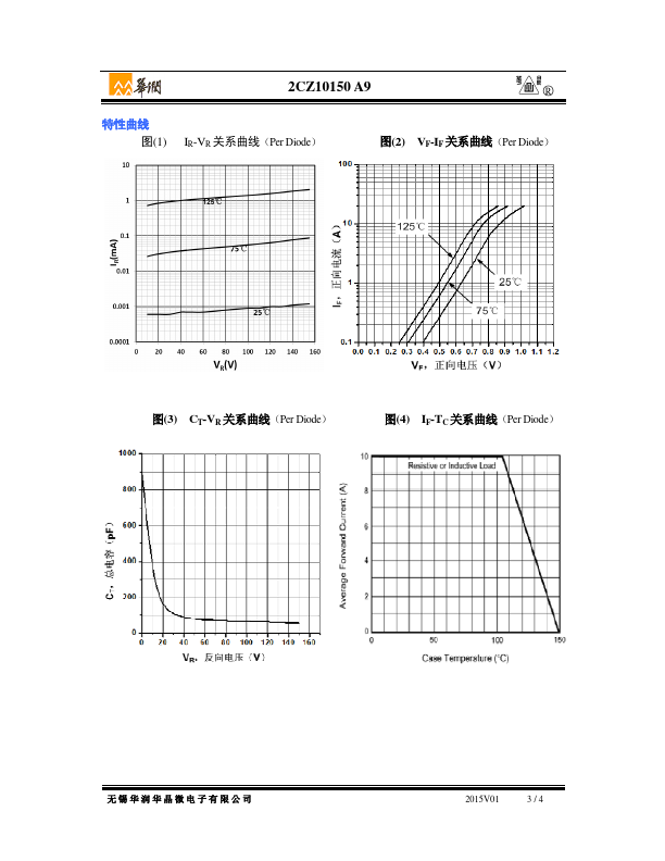 2CZ10150A9