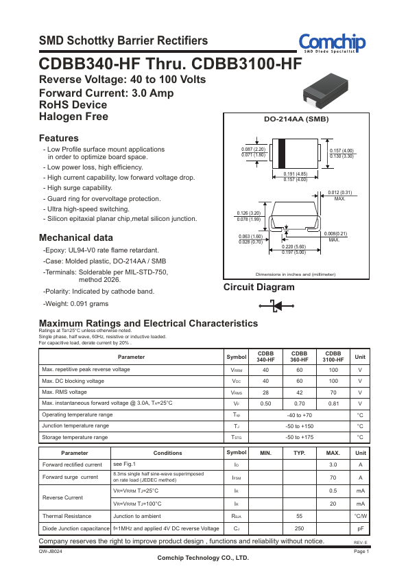 CDBB340-HF