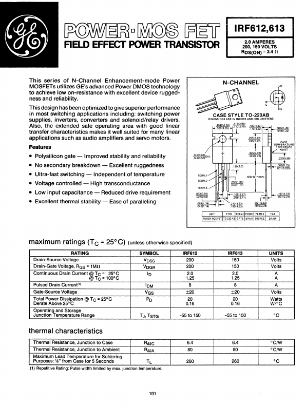 IRF612