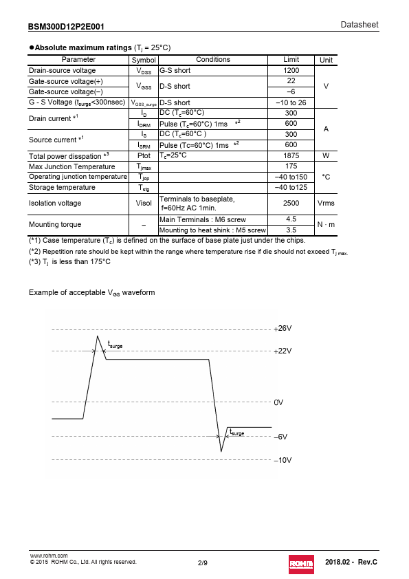 BSM300D12P2E001