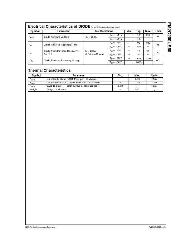 FM2G200US60