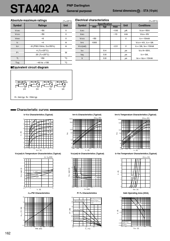 STA402A