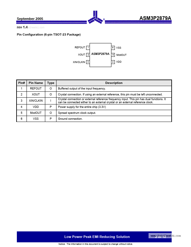 ASM3P2879A