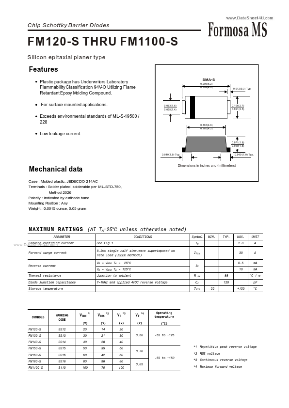 FM140-S