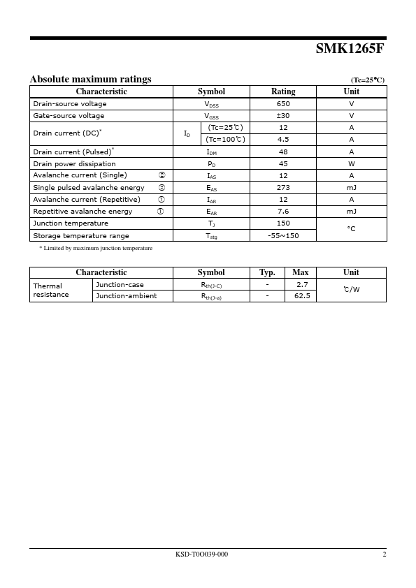 SMK1265F