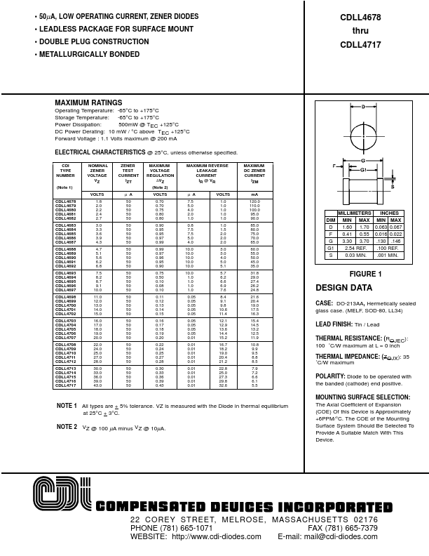 CDLL4711