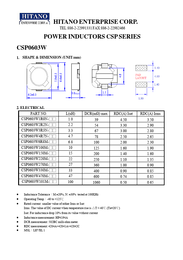 CSP1207