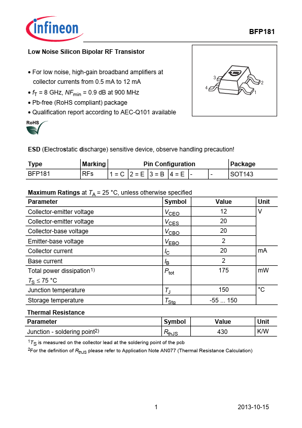 BFP181