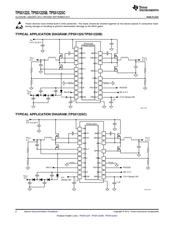 TPS51225B