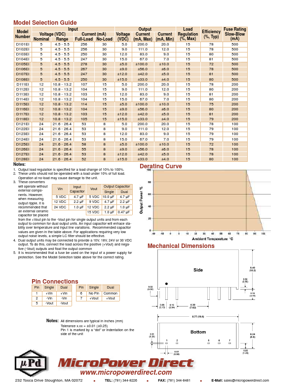 D114EI