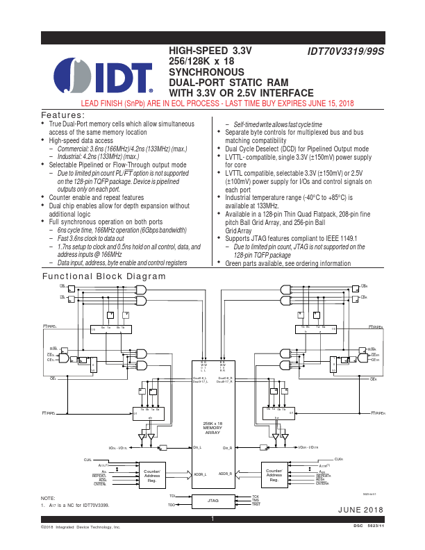 IDT70V3319