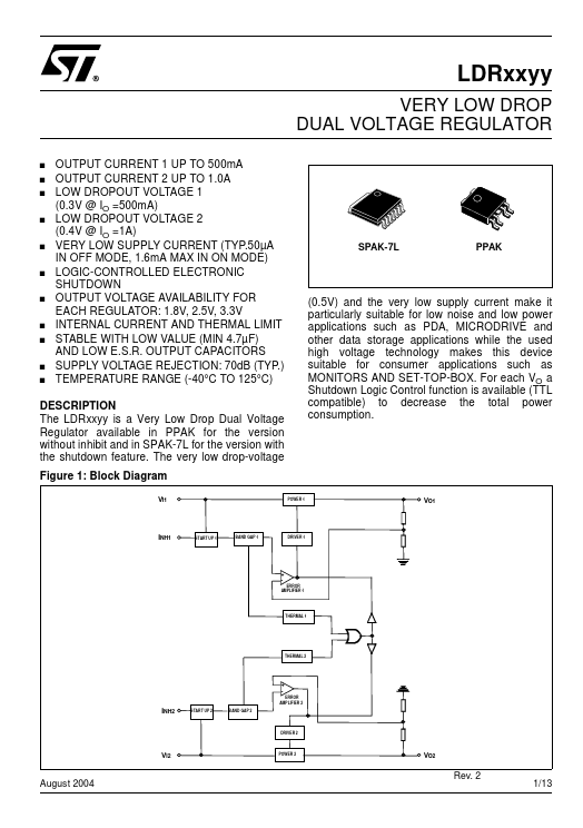 LDR2518PT-R