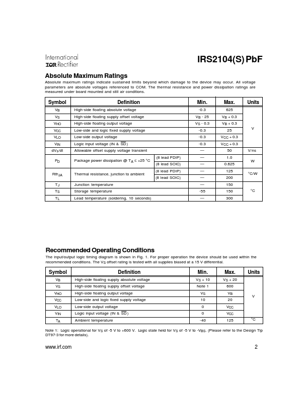 IRS2104PBF