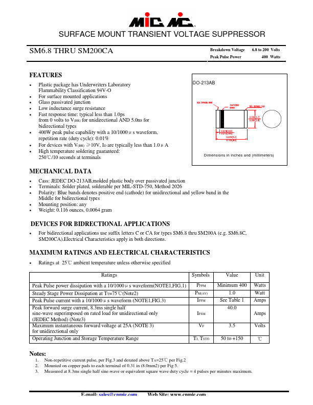 SM6.8A