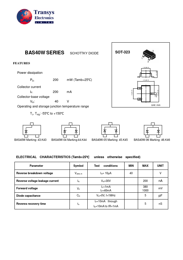 BAS40W-04