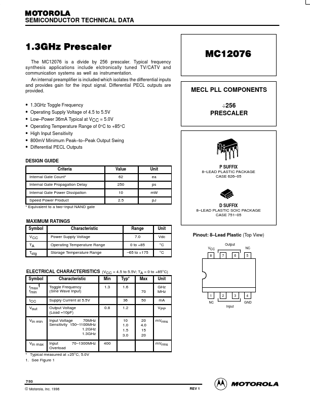 MC12076