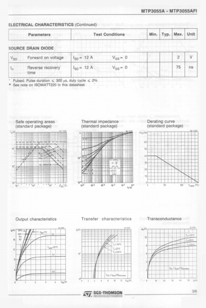 MTP3055AFI