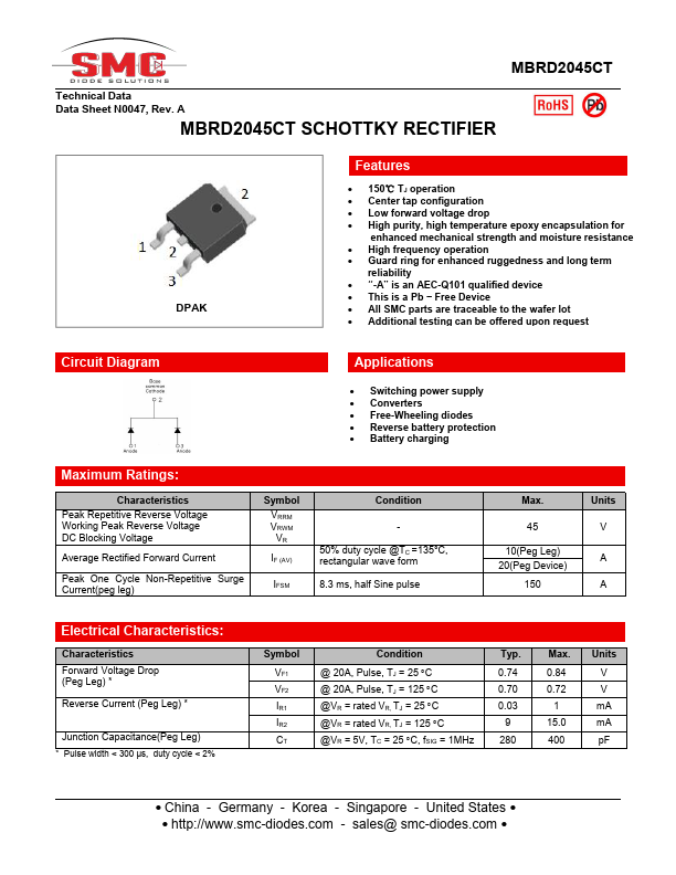 MBRD2045CT