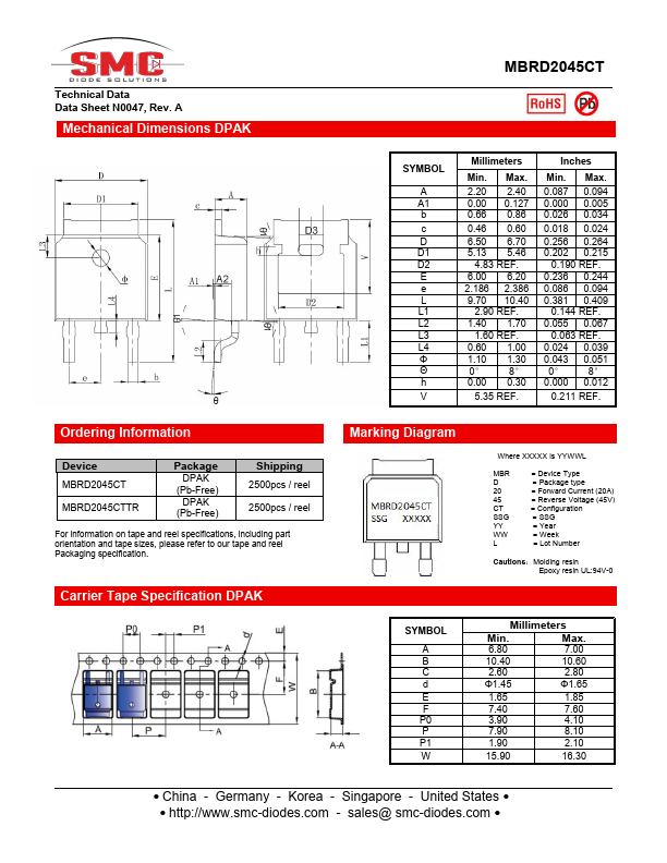 MBRD2045CT