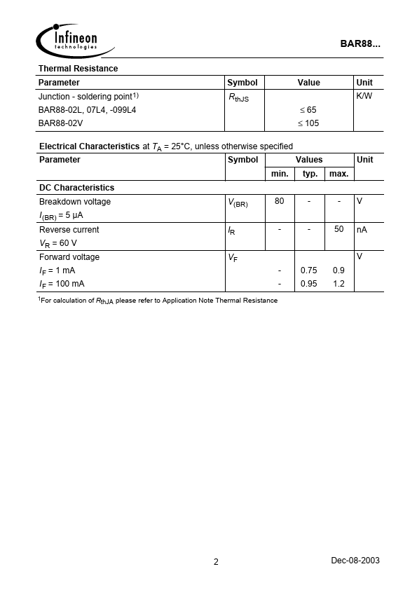 BAR88-02V