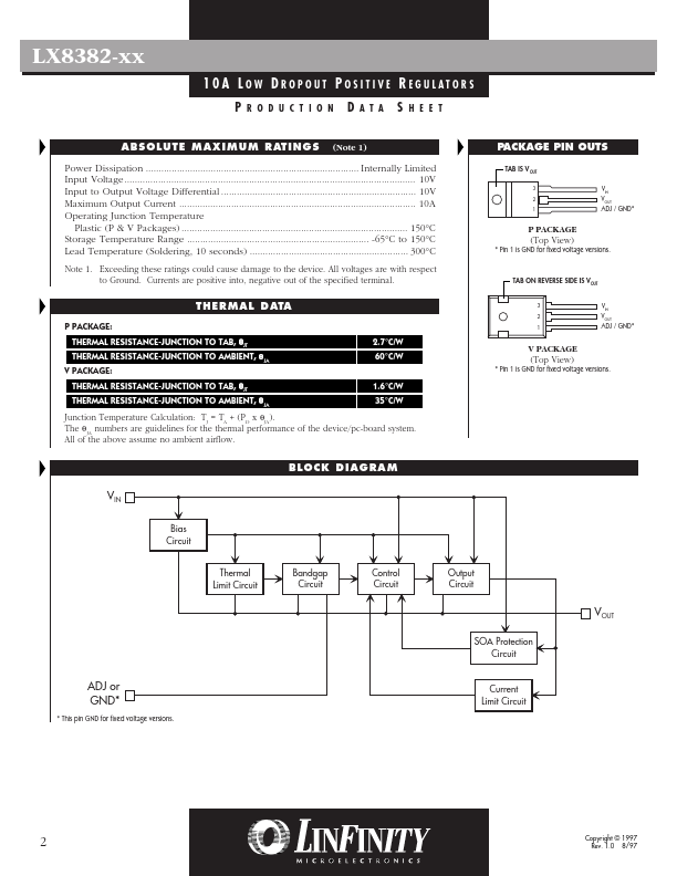 LX8382A-33CV