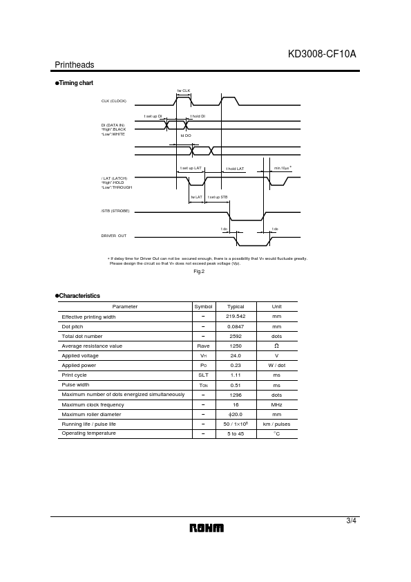 KD3008-CF10A