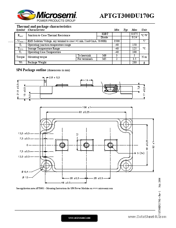 APTGT300DU170G