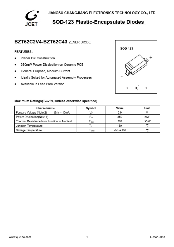 BZT52C5V1