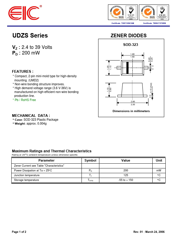 UDZS8.2B