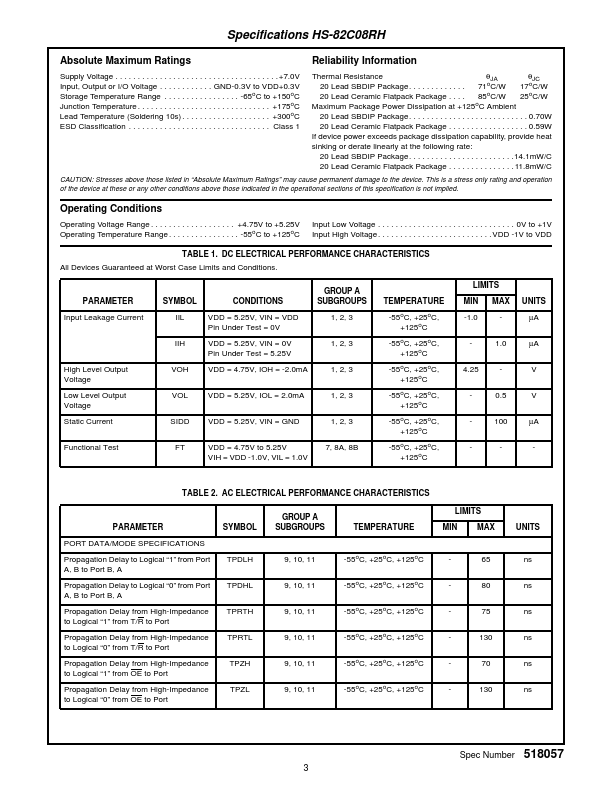 HS1-82C08RH