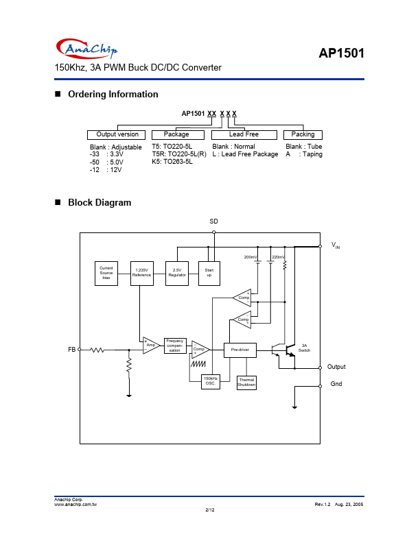 AC1501