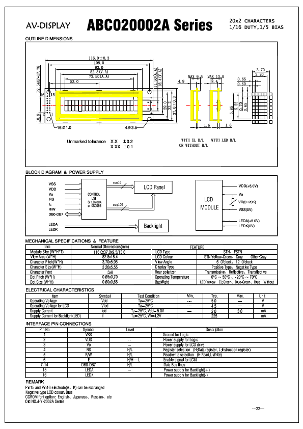 ABC020002A