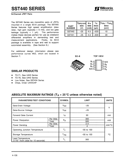 SST441