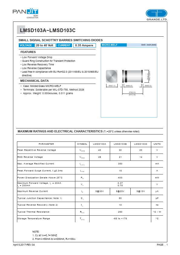 LMSD103C