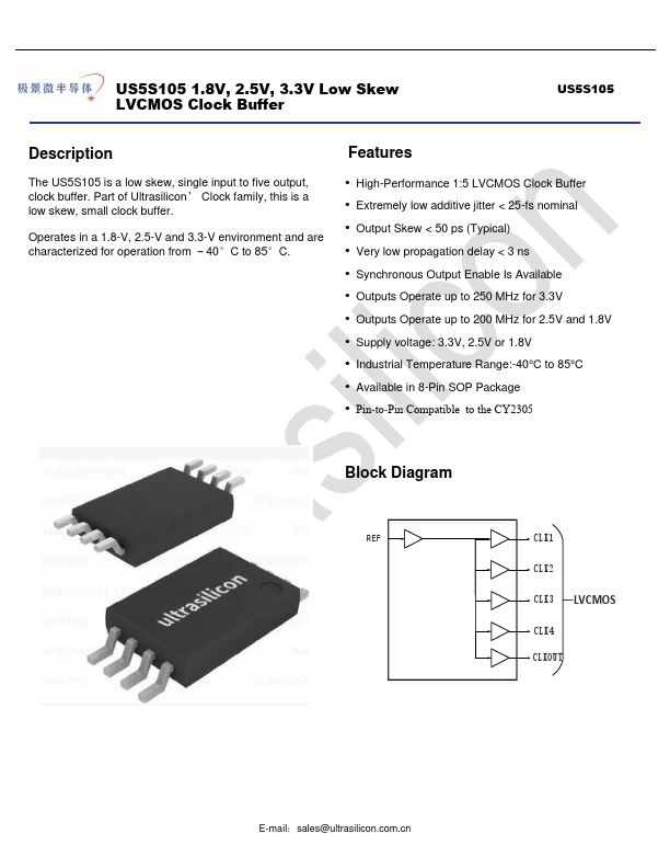 US5S105